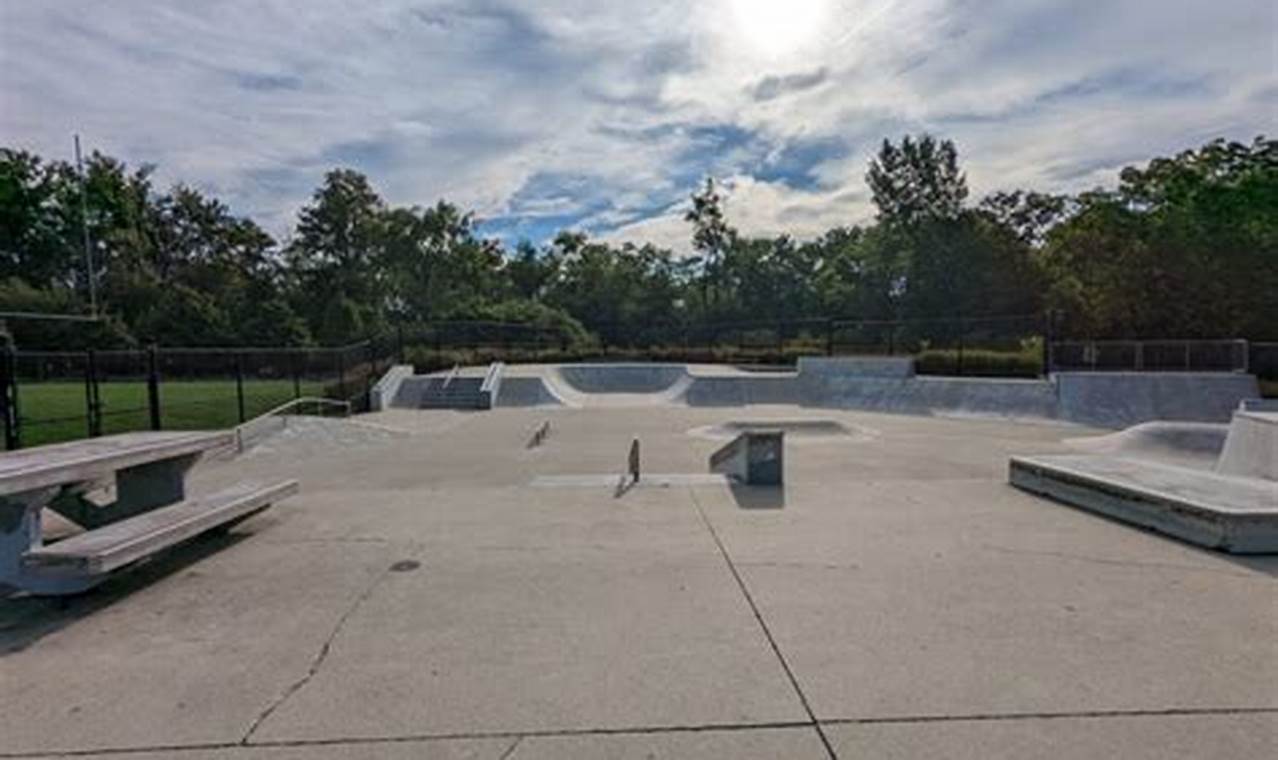 Explore Dillon Park Skate Park: Your Ultimate Guide! | Learn to Surf & Skate: A Beginner's Step-by-Step Guide