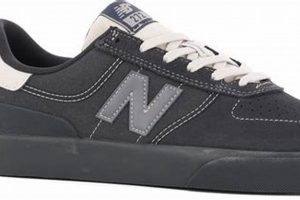 Best New Balance Numeric Skate Shoes for Performance 2024 | Learn to Surf & Skate: A Beginner's Step-by-Step Guide