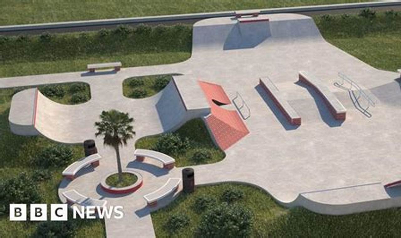 Bowling Green Skate Park: Your Ultimate Guide to BG's Best! | Learn to Surf & Skate: A Beginner's Step-by-Step Guide