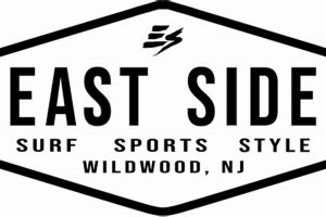Your Guide to Eastside Surf Shops: Rentals & More | Learn to Surf & Skate: A Beginner's Step-by-Step Guide