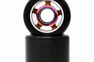 Best Indoor Roller Skate Wheels: Speed & Grip! | Learn to Surf & Skate: A Beginner's Step-by-Step Guide