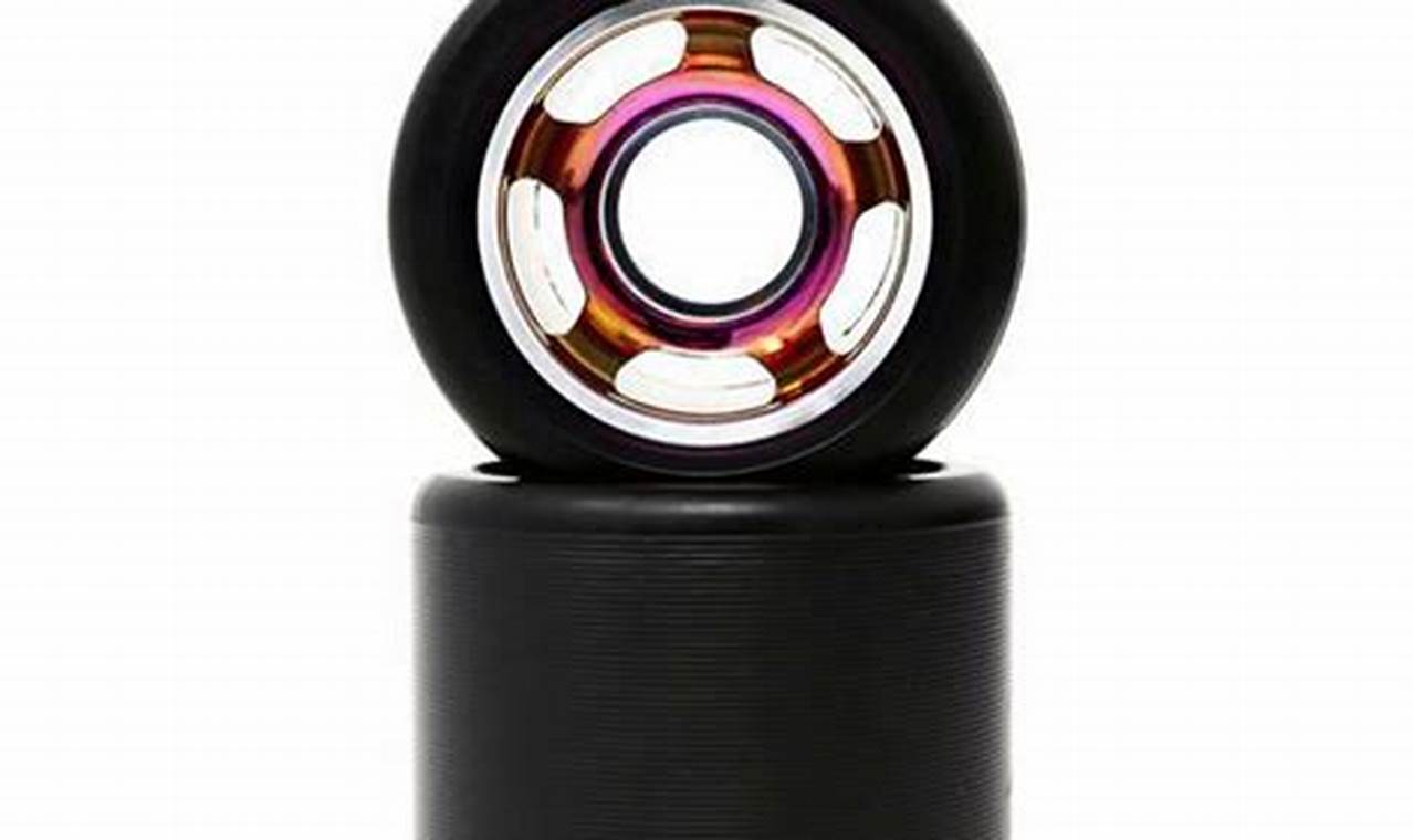 Best Indoor Roller Skate Wheels: Speed & Grip! | Learn to Surf & Skate: A Beginner's Step-by-Step Guide