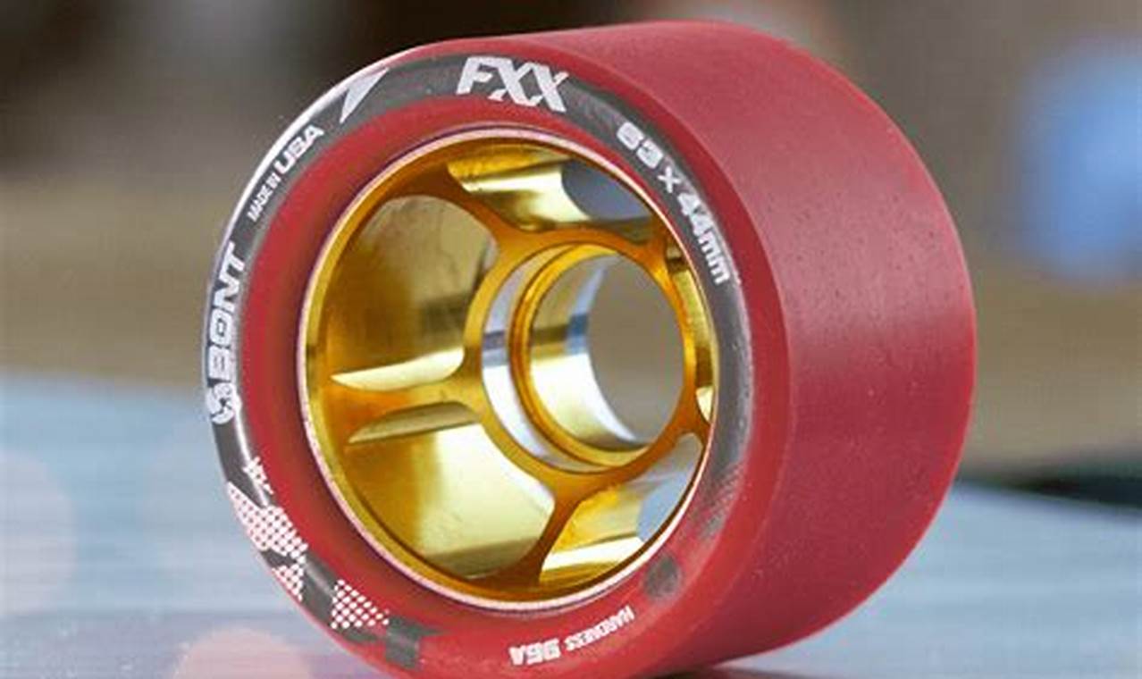 Buy Roller Skate Wheels Near Me: [Shop Name] Offers! | Learn to Surf & Skate: A Beginner's Step-by-Step Guide