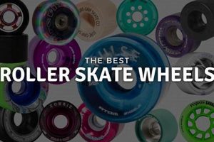 Guide: Best Roller Skate Wheels for Every Skater! | Learn to Surf & Skate: A Beginner's Step-by-Step Guide