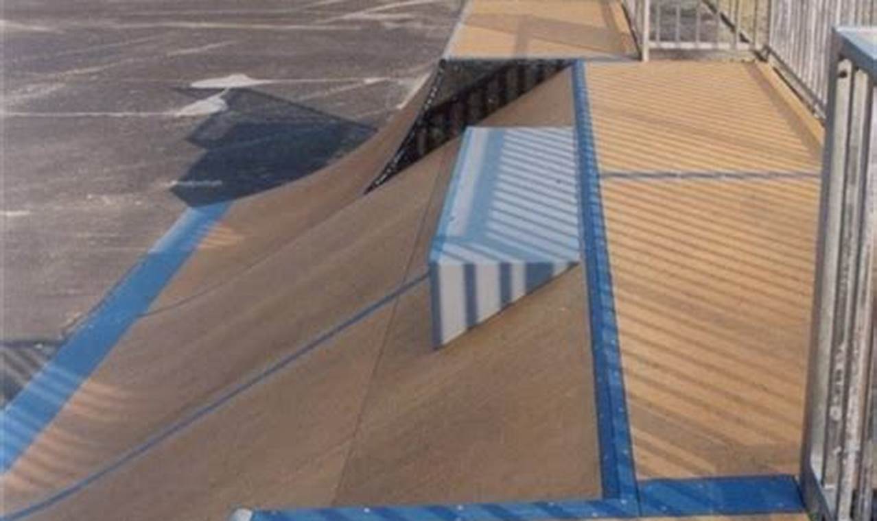 Jackson Skate Park: Ride, Grind & Thrive! Learn to Surf & Skate: A Beginner's Step-by-Step Guide Jackson Skate Park: Ride, Grind & Thrive! | Learn to Surf & Skate: A Beginner's Step-by-Step Guide