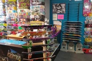 Your Guide to Skate Shops in Des Moines - [Shop Name] | Learn to Surf & Skate: A Beginner's Step-by-Step Guide