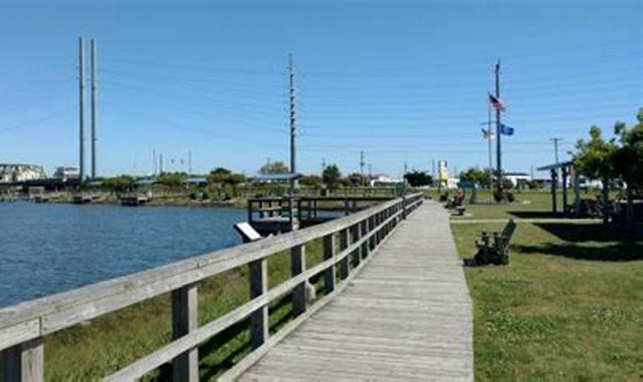 Explore Soundside Park in Surf City, NC - [A Guide] | Learn to Surf & Skate: A Beginner's Step-by-Step Guide