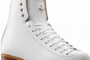 Elevate Your Performance with Riedell Figure Skates Today! Learn to Surf & Skate: A Beginner's Step-by-Step Guide Elevate Your Performance with Riedell Figure Skates Today! | Learn to Surf & Skate: A Beginner's Step-by-Step Guide