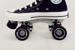 Turn Heads: Roller Skate Converse & Stylish Skates! | Learn to Surf & Skate: A Beginner's Step-by-Step Guide