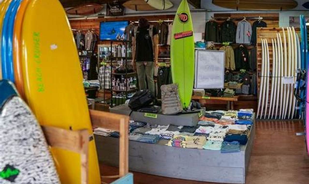 Local Rider Shack Surf & Skate Shop | Gear & More! Learn to Surf & Skate: A Beginner's Step-by-Step Guide Local Rider Shack Surf & Skate Shop | Gear & More! | Learn to Surf & Skate: A Beginner's Step-by-Step Guide