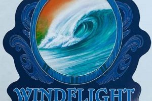 Your Guide to Windflight Surf Shop: Gear & More Learn to Surf & Skate: A Beginner's Step-by-Step Guide Your Guide to Windflight Surf Shop: Gear & More | Learn to Surf & Skate: A Beginner's Step-by-Step Guide