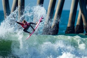 Surf's Up! Huntington Beach Surfing Contest Guide & Winners Learn to Surf & Skate: A Beginner's Step-by-Step Guide Surf's Up! Huntington Beach Surfing Contest Guide & Winners | Learn to Surf & Skate: A Beginner's Step-by-Step Guide