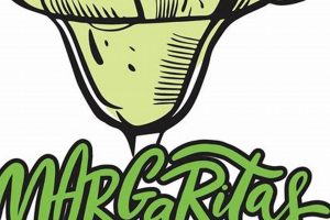 Best Margaritas in Surf City: Your Coastal Guide! | Learn to Surf & Skate: A Beginner's Step-by-Step Guide