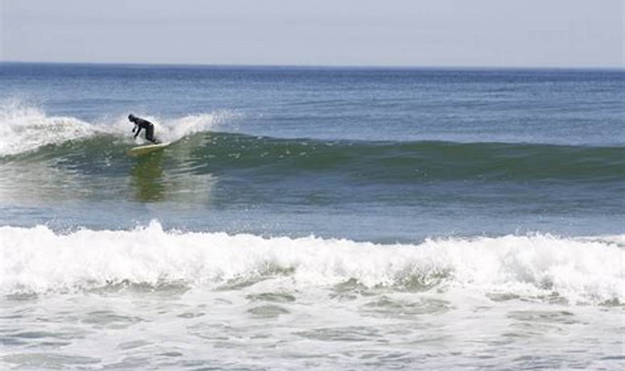 Your Cape Cod Surf Shop: Gear, Lessons & More! Learn to Surf & Skate: A Beginner's Step-by-Step Guide Your Cape Cod Surf Shop: Gear, Lessons & More! | Learn to Surf & Skate: A Beginner's Step-by-Step Guide