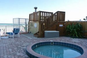 Discover Sand and Surf Condos: Daytona Beach Paradise! | Learn to Surf & Skate: A Beginner's Step-by-Step Guide