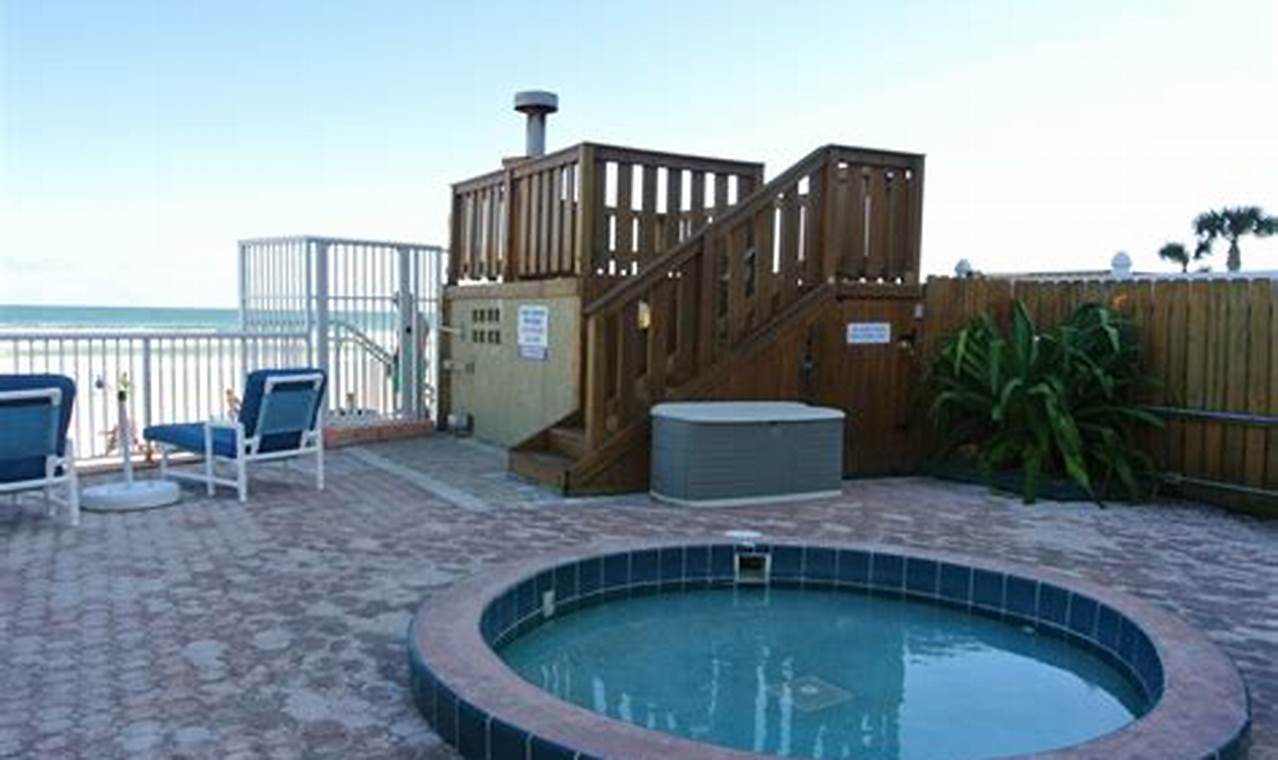 Discover Sand and Surf Condos: Daytona Beach Paradise! | Learn to Surf & Skate: A Beginner's Step-by-Step Guide