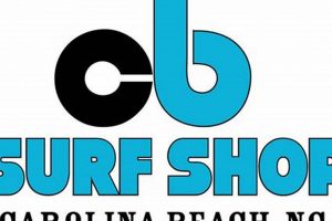 Watch CB Surf Cam Live: Your Surf Check! Learn to Surf & Skate: A Beginner's Step-by-Step Guide Watch CB Surf Cam Live: Your Surf Check! | Learn to Surf & Skate: A Beginner's Step-by-Step Guide