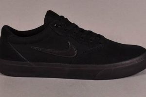 Best Nike Black Skate Shoes: Style & Performance Learn to Surf & Skate: A Beginner's Step-by-Step Guide Best Nike Black Skate Shoes: Style & Performance | Learn to Surf & Skate: A Beginner's Step-by-Step Guide