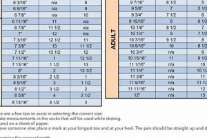 Find Your Perfect Fit: Jackson Ice Skate Sizing Chart Guide Learn to Surf & Skate: A Beginner's Step-by-Step Guide Find Your Perfect Fit: Jackson Ice Skate Sizing Chart Guide | Learn to Surf & Skate: A Beginner's Step-by-Step Guide