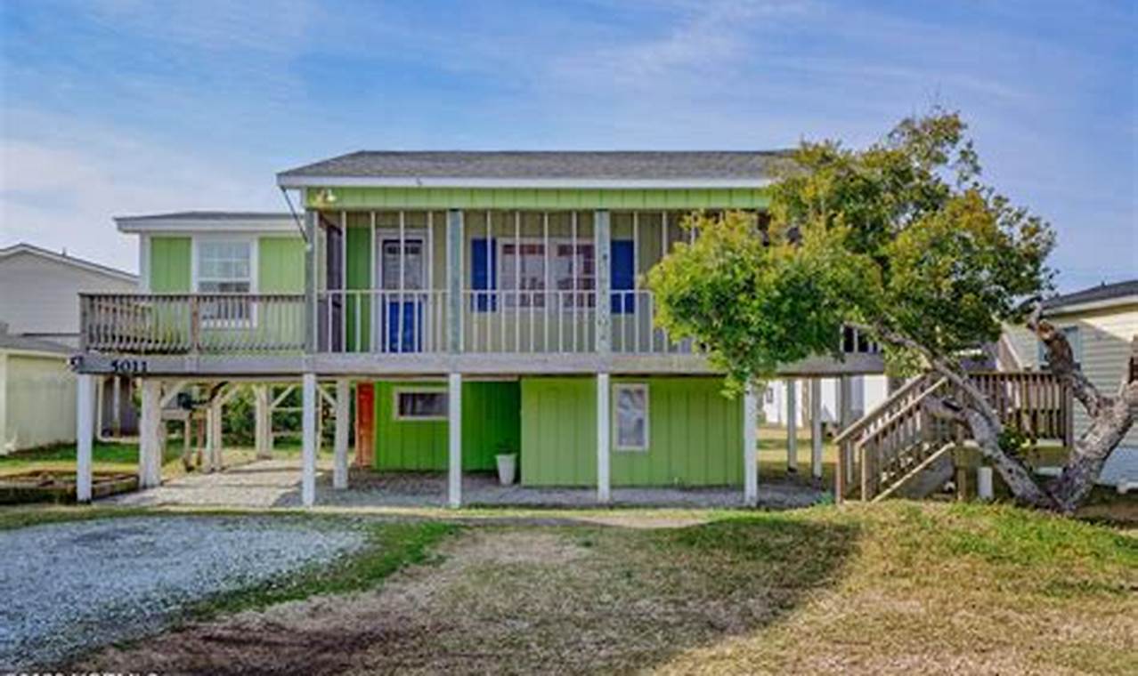 Your Surf City Realty Dreams | Find Homes Now! Learn to Surf & Skate: A Beginner's Step-by-Step Guide Your Surf City Realty Dreams | Find Homes Now! | Learn to Surf & Skate: A Beginner's Step-by-Step Guide