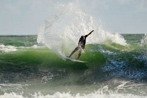 Live: Melbourne Beach Surf Cam - See Surf Now! Learn to Surf & Skate: A Beginner's Step-by-Step Guide Live: Melbourne Beach Surf Cam - See Surf Now! | Learn to Surf & Skate: A Beginner's Step-by-Step Guide