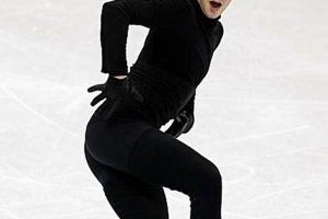 The Art of Figure Skater Johnny: Performance On Ice! Learn to Surf & Skate: A Beginner's Step-by-Step Guide The Art of Figure Skater Johnny: Performance On Ice! | Learn to Surf & Skate: A Beginner's Step-by-Step Guide