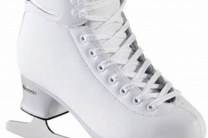 L.L.Bean Ice Skates: Find Your Perfect Gliding Fit | Learn to Surf & Skate: A Beginner's Step-by-Step Guide