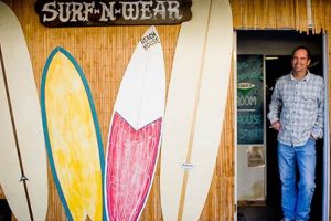 Shop Surf, Stay Beachy: Surf n Wear's the Beach House Learn to Surf & Skate: A Beginner's Step-by-Step Guide Shop Surf, Stay Beachy: Surf n Wear's the Beach House | Learn to Surf & Skate: A Beginner's Step-by-Step Guide