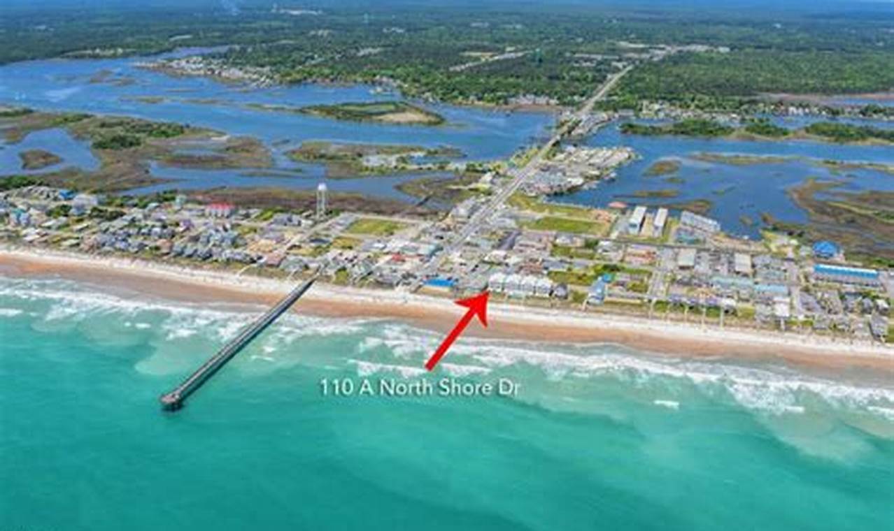 Discover Beauchaines Surf City: Your Ultimate Surf Destination Learn to Surf & Skate: A Beginner's Step-by-Step Guide Discover Beauchaines Surf City: Your Ultimate Surf Destination | Learn to Surf & Skate: A Beginner's Step-by-Step Guide