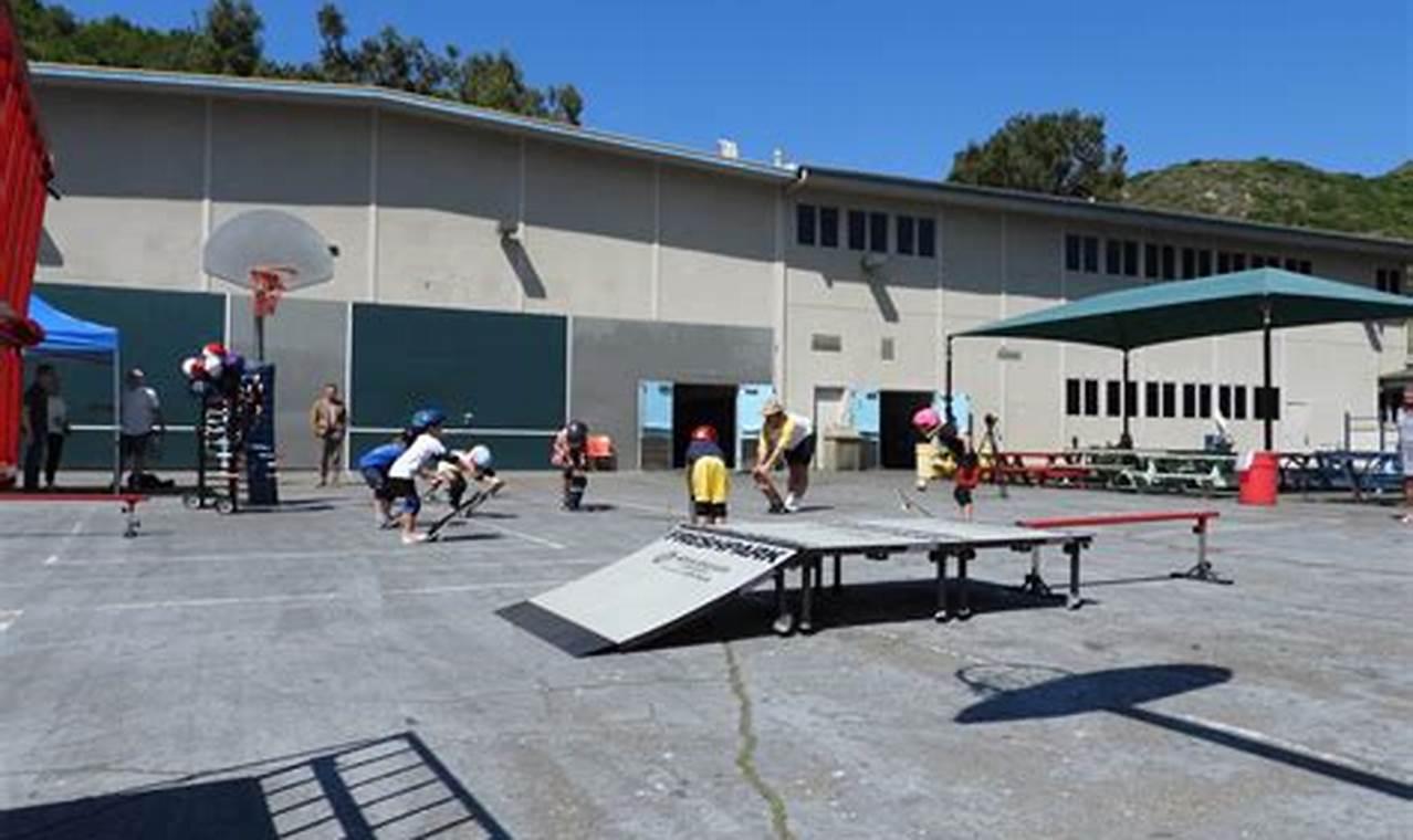 Visit Laguna Beach Skate Park: Your Skate Destination! | Learn to Surf & Skate: A Beginner's Step-by-Step Guide