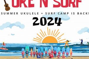 Your Surf Report Tybee Island: Latest Waves &amp; Tides | Learn to Surf & Skate: A Beginner's Step-by-Step Guide