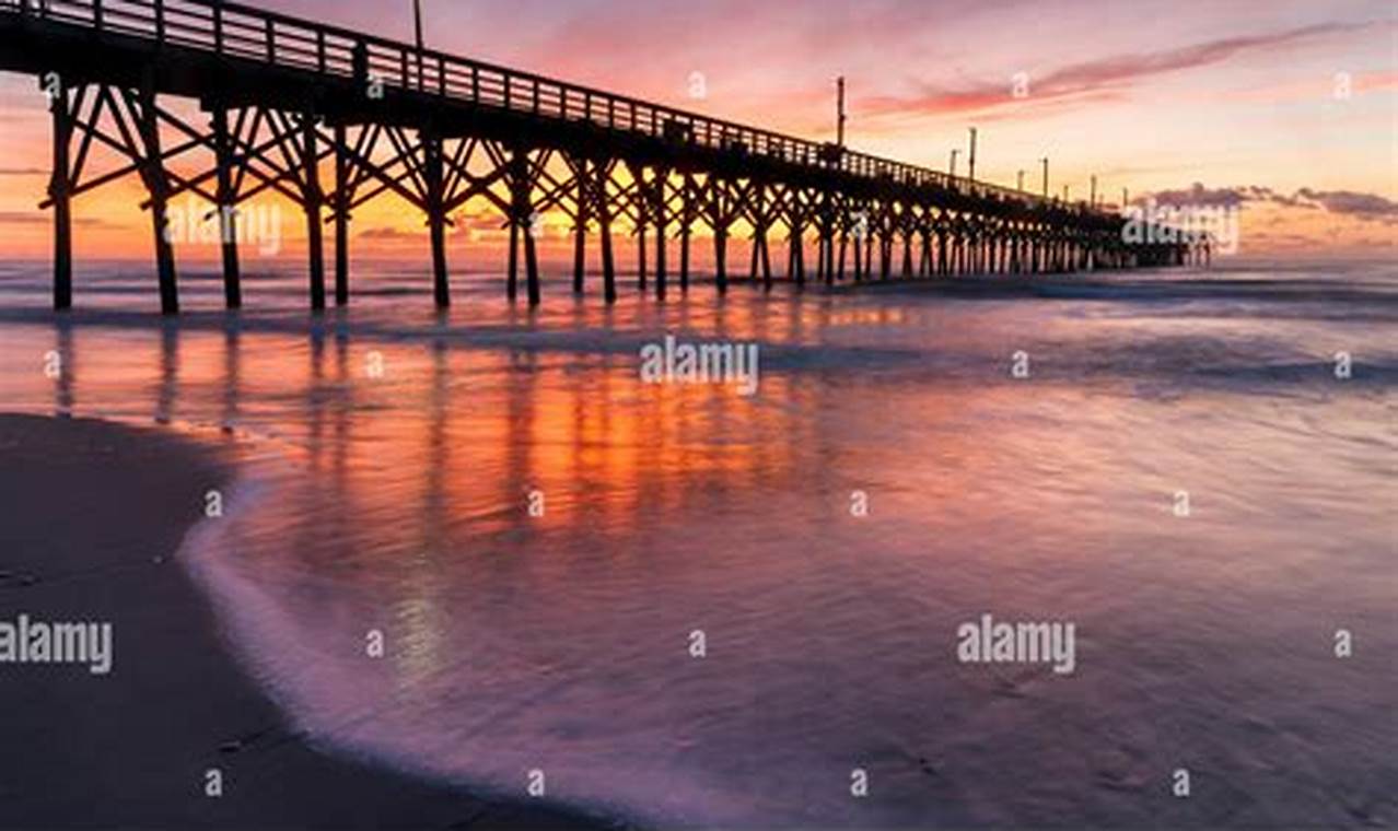 NC's Sunrise Surf City: Best Views &amp; Beaches | Learn to Surf & Skate: A Beginner's Step-by-Step Guide