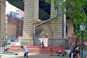 Best Skate Park Manhattan Spots: Ride NYC! | Learn to Surf & Skate: A Beginner's Step-by-Step Guide