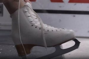 Ice Skate Sharpness: How Sharp Are Ice Skates? + Tips | Learn to Surf & Skate: A Beginner's Step-by-Step Guide