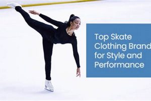 Elevate Your Edge: Figure Skate Clothing & Style Guide | Learn to Surf & Skate: A Beginner's Step-by-Step Guide