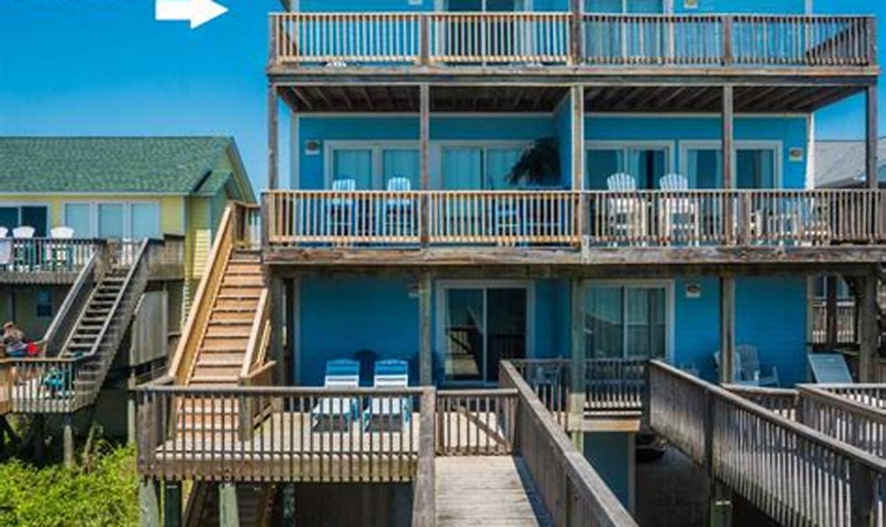 Find Surf City NC Rentals: Your Coastal Getaway Learn to Surf & Skate: A Beginner's Step-by-Step Guide Find Surf City NC Rentals: Your Coastal Getaway | Learn to Surf & Skate: A Beginner's Step-by-Step Guide