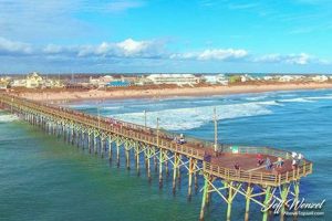Surf City Pier Facebook: Guide & Community (Surf's Up!) | Learn to Surf & Skate: A Beginner's Step-by-Step Guide