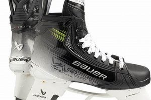 Sharper Bauer Ice Skate Blades: Performance & Safety | Learn to Surf & Skate: A Beginner's Step-by-Step Guide