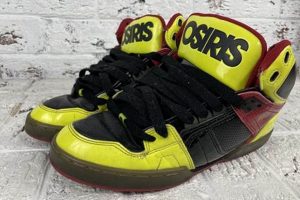 Best Mens Osiris Skate Shoes: Style & Performance Learn to Surf & Skate: A Beginner's Step-by-Step Guide Best Mens Osiris Skate Shoes: Style & Performance | Learn to Surf & Skate: A Beginner's Step-by-Step Guide