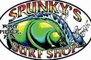 Your Spunky's Surf Shop: Gear & More! Learn to Surf & Skate: A Beginner's Step-by-Step Guide Your Spunky's Surf Shop: Gear & More! | Learn to Surf & Skate: A Beginner's Step-by-Step Guide