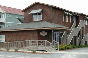 Your Guide: Beauchaines 211 Surf City NC - Info & More Learn to Surf & Skate: A Beginner's Step-by-Step Guide Your Guide: Beauchaines 211 Surf City NC - Info & More | Learn to Surf & Skate: A Beginner's Step-by-Step Guide