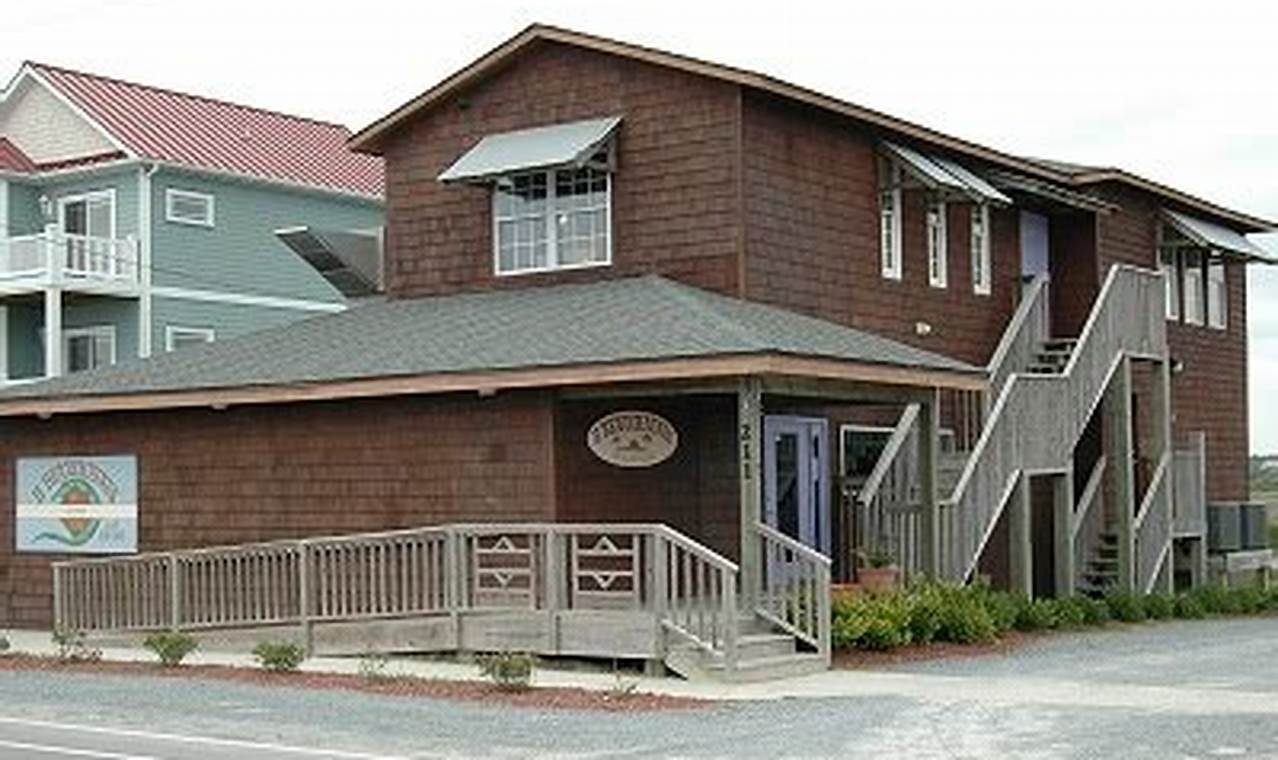 Your Guide: Beauchaines 211 Surf City NC - Info & More Learn to Surf & Skate: A Beginner's Step-by-Step Guide Your Guide: Beauchaines 211 Surf City NC - Info & More | Learn to Surf & Skate: A Beginner's Step-by-Step Guide