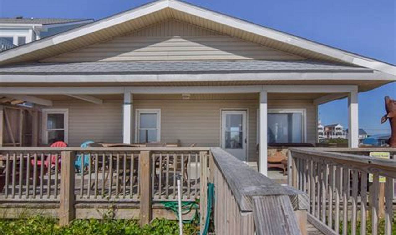 Your Guide to Lewis Realty Surf City NC Real Estate | Learn to Surf & Skate: A Beginner's Step-by-Step Guide