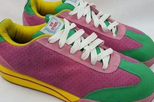 Cool Kicks: Ice Cream Skate Shoes for Sweet Style! Learn to Surf & Skate: A Beginner's Step-by-Step Guide Cool Kicks: Ice Cream Skate Shoes for Sweet Style! | Learn to Surf & Skate: A Beginner's Step-by-Step Guide