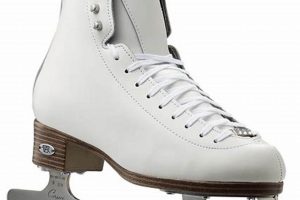 Shop Figure Skates White Now: Ice Skates Perfected Learn to Surf & Skate: A Beginner's Step-by-Step Guide Shop Figure Skates White Now: Ice Skates Perfected | Learn to Surf & Skate: A Beginner's Step-by-Step Guide