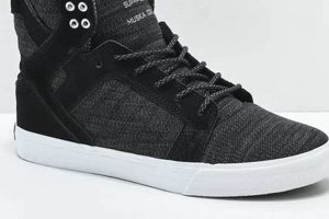 Best Supra Skate Shoe: Style & Performance [2024] | Learn to Surf & Skate: A Beginner's Step-by-Step Guide