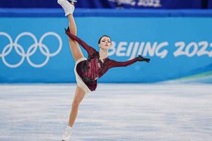 Road to Gold: Olympic Ice Skater Training & More! Learn to Surf & Skate: A Beginner's Step-by-Step Guide Road to Gold: Olympic Ice Skater Training & More! | Learn to Surf & Skate: A Beginner's Step-by-Step Guide