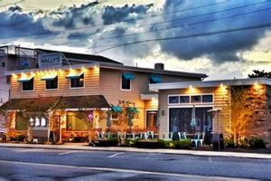 Your Guide to Wally's Surf City NJ | Surf & Gear Learn to Surf & Skate: A Beginner's Step-by-Step Guide Your Guide to Wally's Surf City NJ | Surf & Gear | Learn to Surf & Skate: A Beginner's Step-by-Step Guide