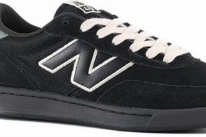 Best New Balance 440 Skate Shoes for Ultimate Board Feel Learn to Surf & Skate: A Beginner's Step-by-Step Guide Best New Balance 440 Skate Shoes for Ultimate Board Feel | Learn to Surf & Skate: A Beginner's Step-by-Step Guide