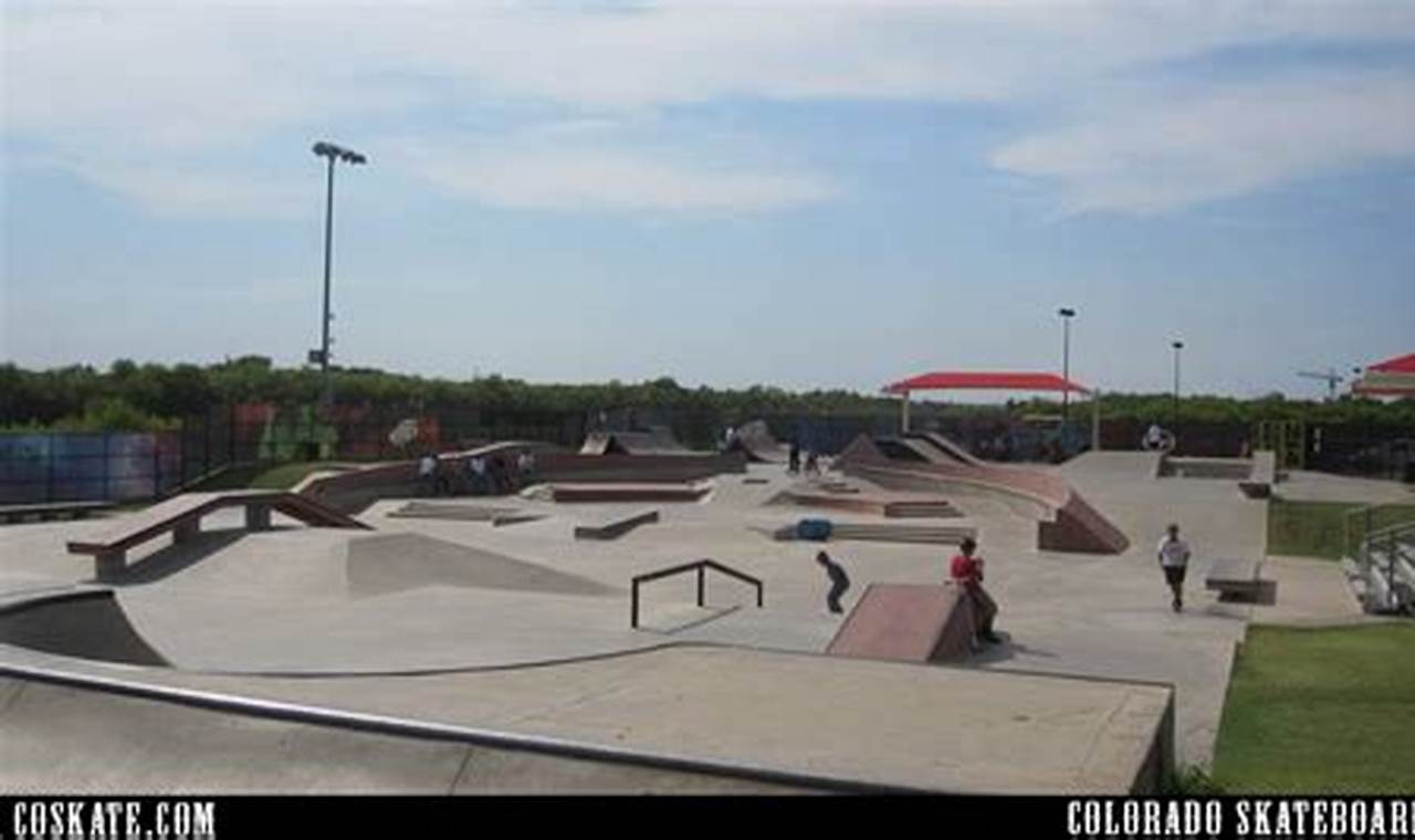 Your Guide: Skate Park Lewisville TX Fun + Info | Learn to Surf & Skate: A Beginner's Step-by-Step Guide